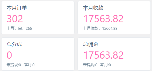 图片[3]-你还在到处找项目？还在当韭菜？我靠网创资源站一个月收入5万+，曾经我也是个失败者。-温馨分享网