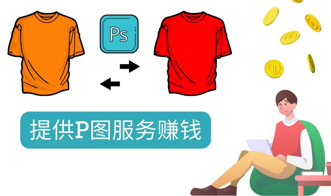 什么也不做，搬运技能赚差价，每单赚10美元, 每天净赚60美元-温馨分享网