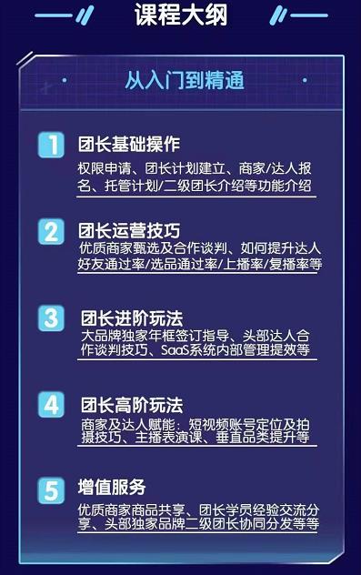 招商团长运营宝典，从0基础小白到精通-温馨分享网