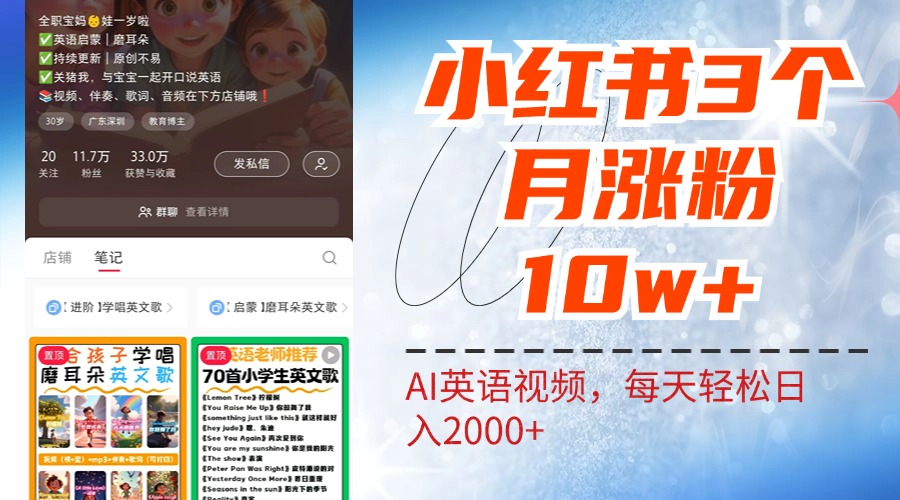 小红书三个月涨粉10W！AI英语视频0成本制作，每天轻松日入2000+-温馨分享网