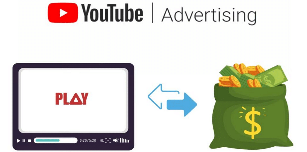 YouTube经典单机游戏频道赚钱+频道开通方法，月入1万美元（2节视频课）-温馨分享网