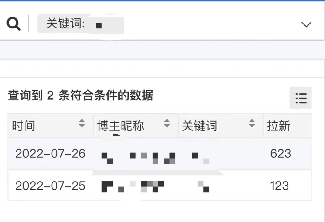 图片[2]-外面收费6880的小说推文拉新项目，个人工作室可批量做【详细教程】-温馨分享网