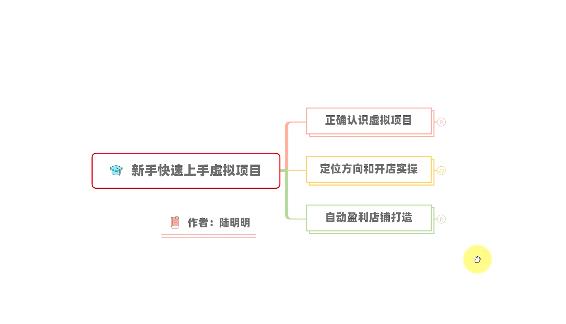新手如何操作虚拟项目？从0打造月入上万店铺技术【视频课程】-温馨分享网