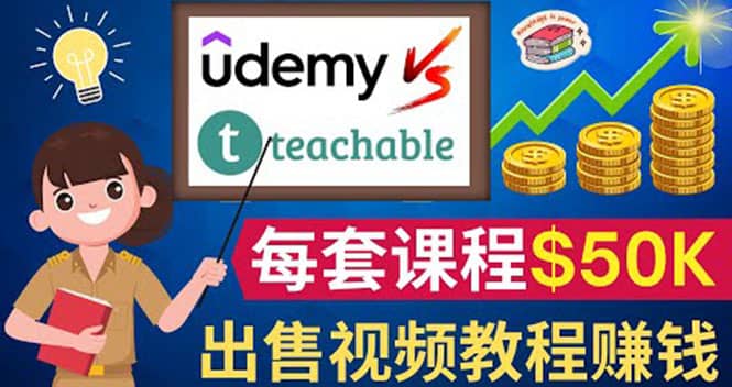制作出售视频课程并快速进行粉丝变现的方法，轻松获利5万美元以上-温馨分享网