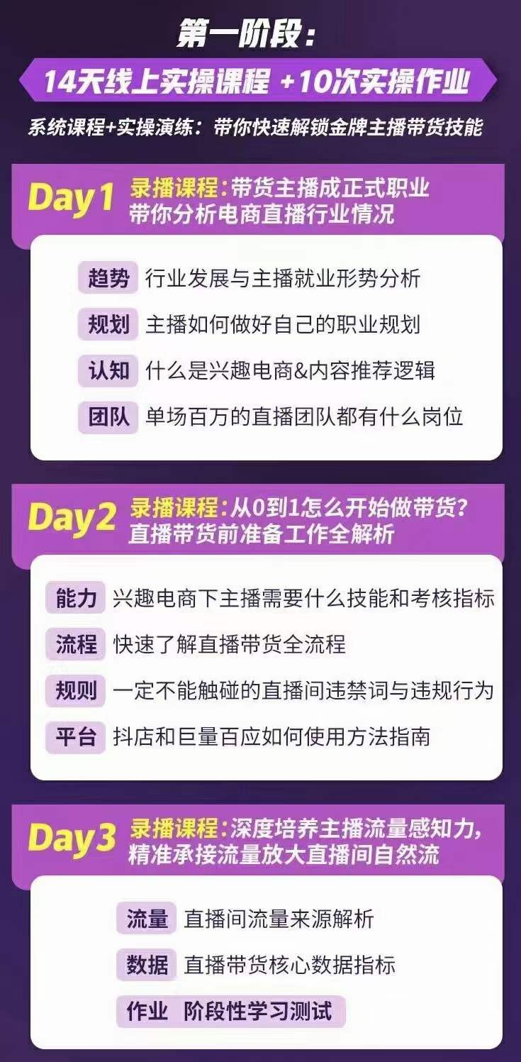 图片[1]-金牌主播实战进阶营 普通人也能快速变身金牌带货主播 (价值3980)-温馨分享网