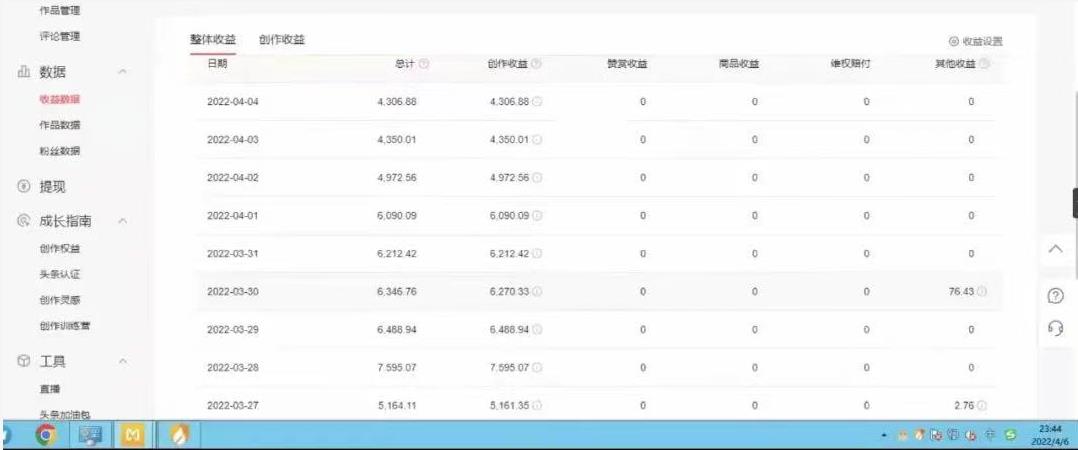直接丢软件，不用写文案，收益4位数头条中视频的冷门领域-温馨分享网