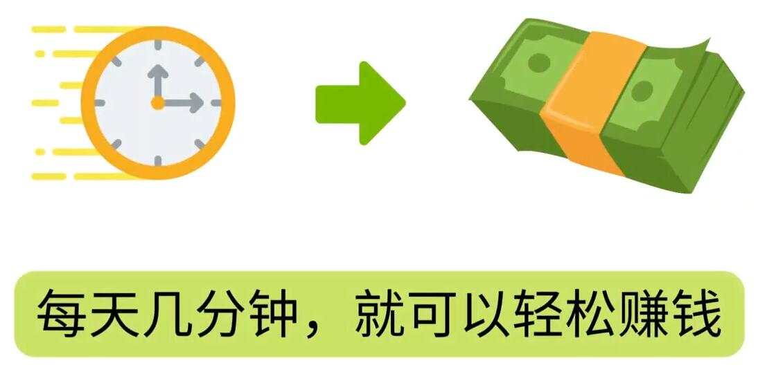 FIverr赚钱的小技巧，每单40美元，每天80美元以上，懂基础英文就可以-温馨分享网