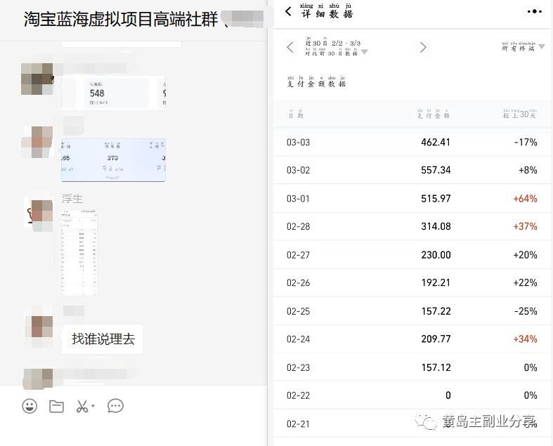 图片[1]-淘宝蓝海虚拟项目陪跑训练营5.0：单天478纯利润（无水印）-温馨分享网