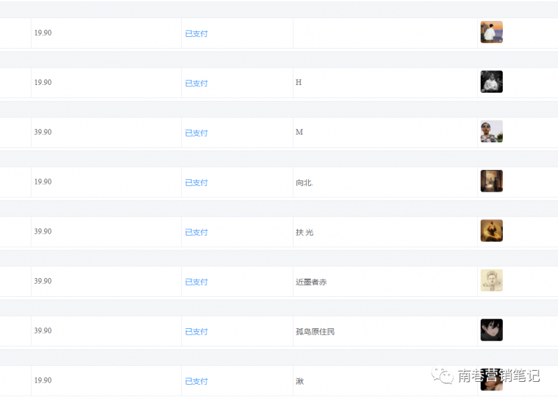 图片[2]-抖音全自动提款机项目：独家蓝海 无需剪辑 单号日赚100～500 (可批量矩阵)-温馨分享网