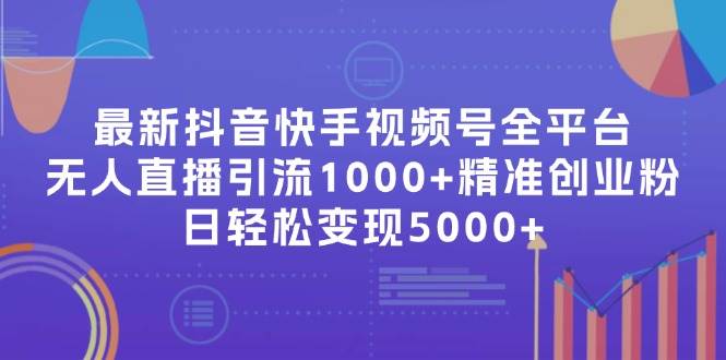 最新抖音快手视频号全平台无人直播引流1000+精准创业粉，日轻松变现5000+-温馨分享网