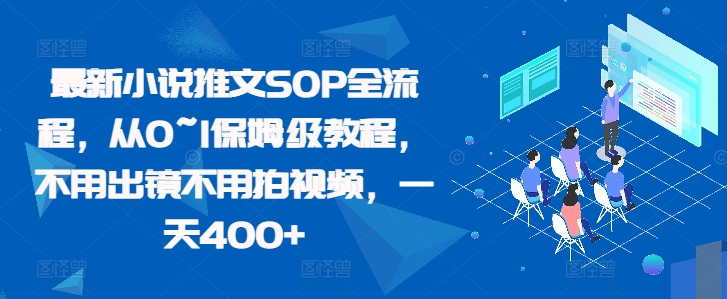 最新小说推文SOP全流程，从0~1保姆级教程，不用出镜不用拍视频，一天400+-温馨分享网