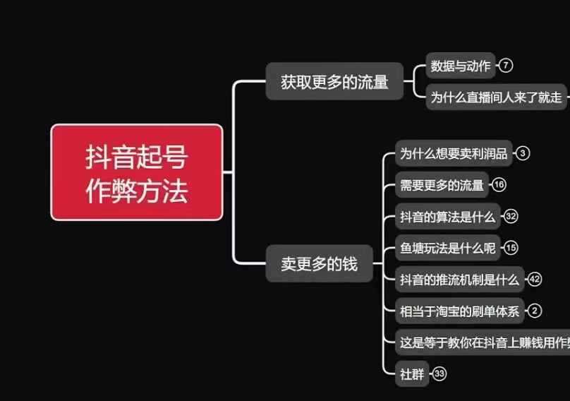 古木抖音起号作弊方法鱼塘起号，获取更多流量，卖更多的钱-温馨分享网