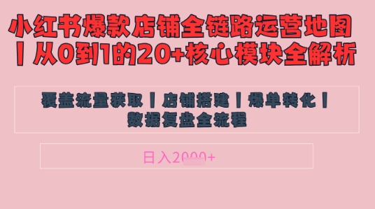 别再乱投流了！小红书店铺精细化运营让爆款笔记自己涨粉的底层逻辑​，日入1k-温馨分享网
