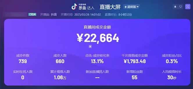 图片[1]-靠不露脸读稿子直播，日入5000+，普通人直播带货的新风口，抖音破价直…-温馨分享网
