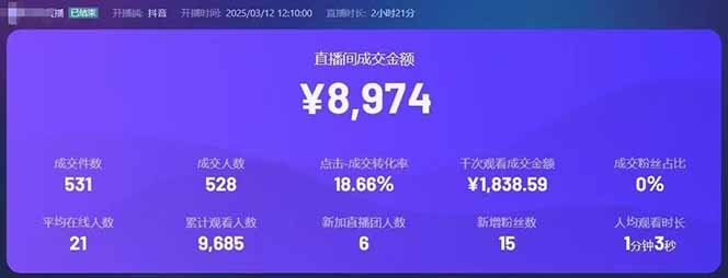 图片[2]-靠不露脸读稿子直播，日入5000+，普通人直播带货的新风口，抖音破价直…-温馨分享网