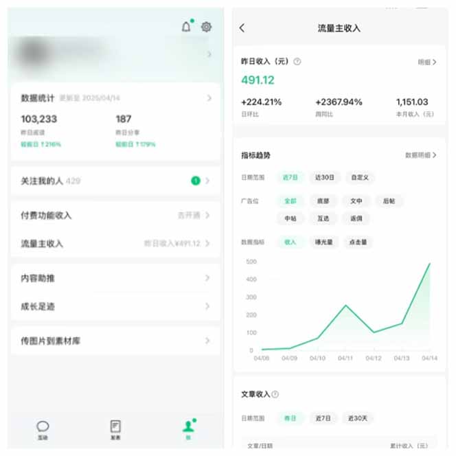 图片[2]-全新托管躺赚项目，微信视频号公众号托管代运营，每天五分钟，收益大几百-温馨分享网