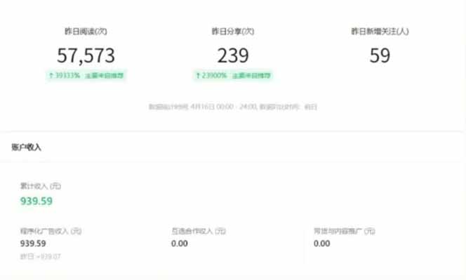 图片[4]-全新托管躺赚项目，微信视频号公众号托管代运营，每天五分钟，收益大几百-温馨分享网