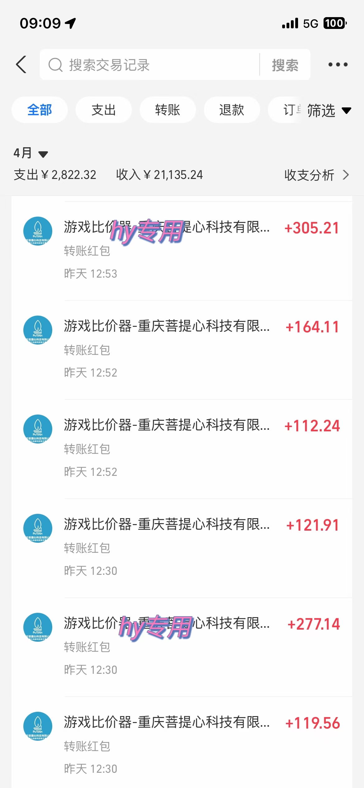 图片[1]-游戏全自动挂机搬砖，可多号操作，轻松日入1000+ 无脑操作-温馨分享网