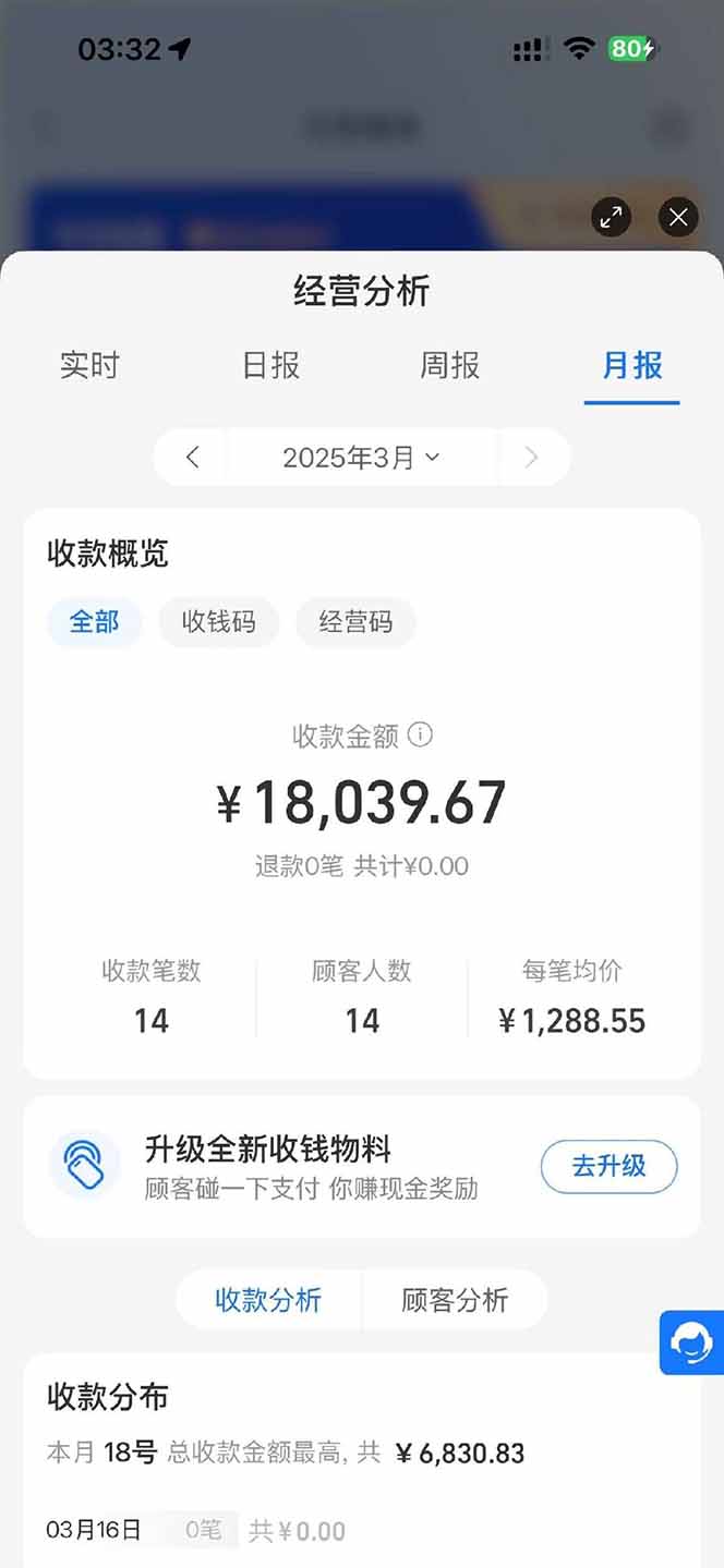 图片[1]-【2025年4月】知识付费镰刀训练营：单号年赚百万的超级IP孵化术-温馨分享网