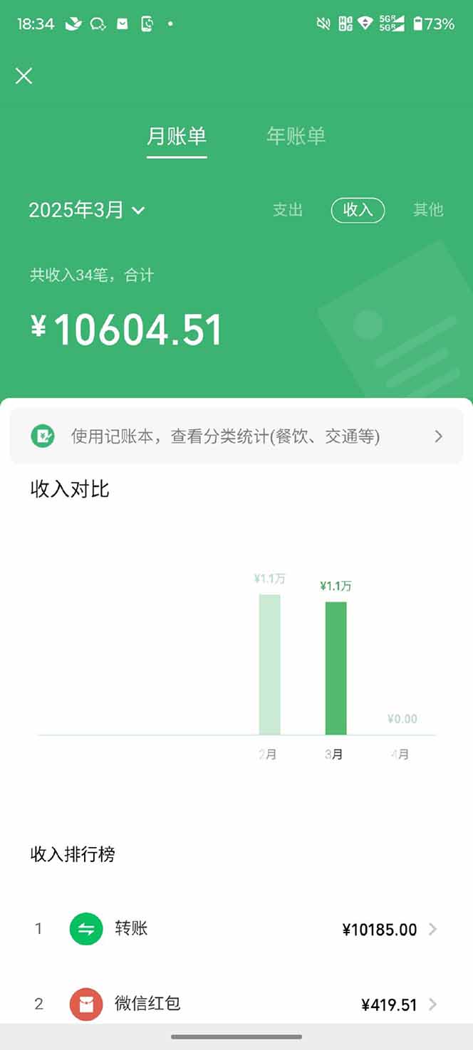 图片[2]-【2025年4月】知识付费镰刀训练营：单号年赚百万的超级IP孵化术-温馨分享网